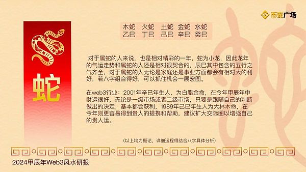 币圈惊魂一周：7000点暴涨后的冷静思考