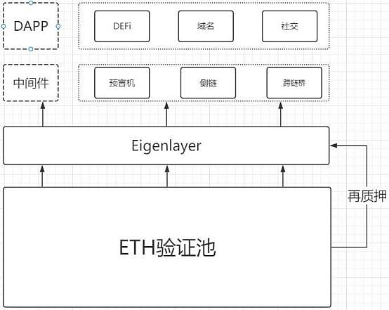 李彦宏的清醒剂：AI产业的未来在于应用创新