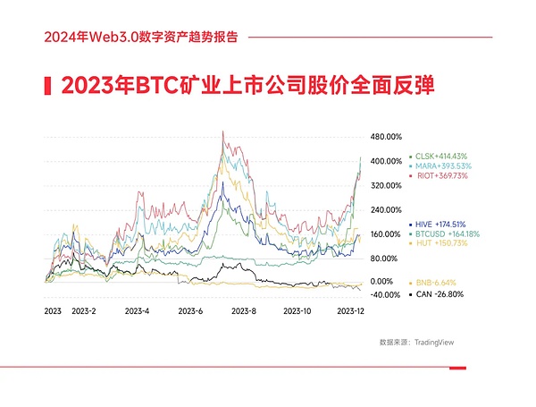 稳定币：数字金融新世界的定海神针