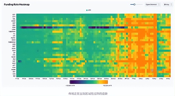 铭文技术：比特币开发者的烦恼之源