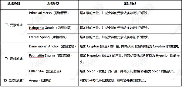加密货币洗钱天堂Sinbad被美国强势查封，背后藏着怎样的黑幕？