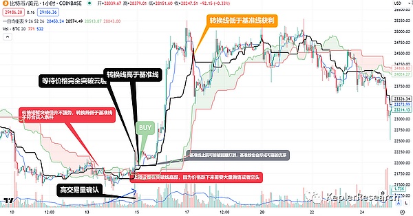 金融市场的集体焦虑：投资者如何破解心理迷局？