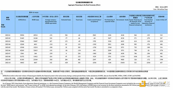 市场观察：巴以冲突下的美股V型反转 我们该如何布局？