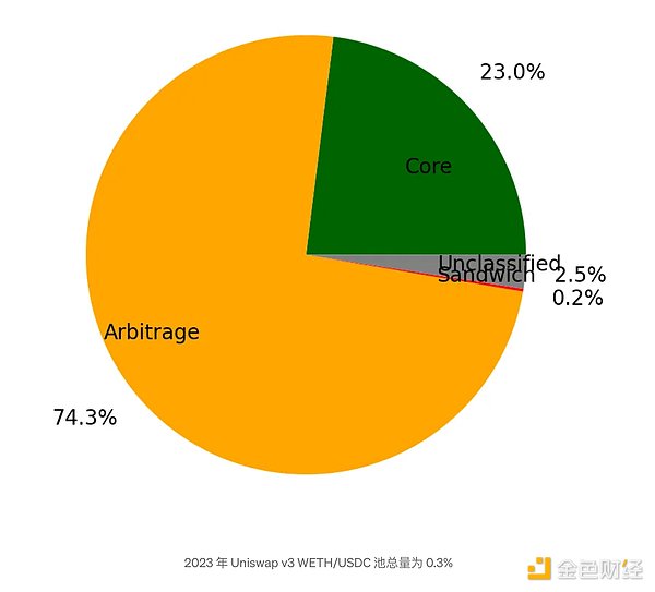 当稳赚不赔遇上区块链：揭秘那些披着科技外衣的金融骗局