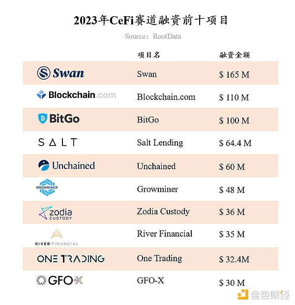 Web3与实体经济碰撞：一场颠覆性变革的前夜
