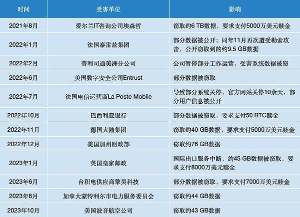 11月7日数字货币行情解析：警惕回调风险，稳健操作为宜