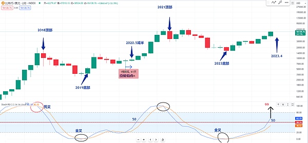 JPEX金融风暴：香港遭遇史上最大虚拟资产诈骗案