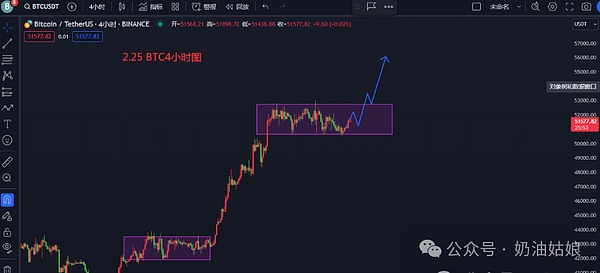 山寨币的春天：为何这次可能真的不一样？