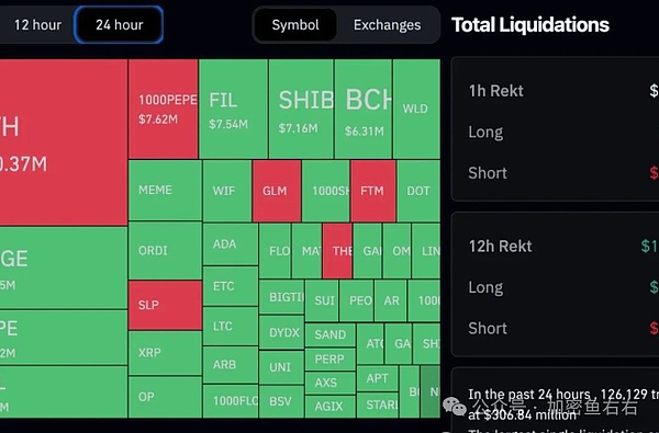 宽容的心才是打开世界之门的钥匙