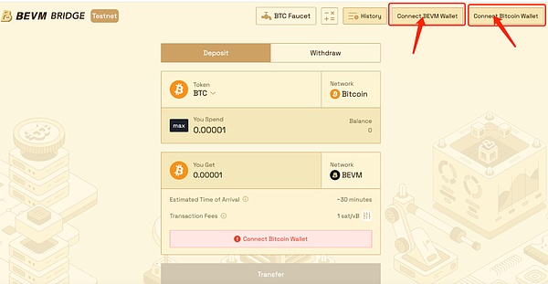 11月非农数据前夕：普通投资者的操作指南