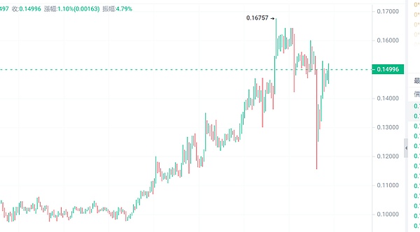2024香港Web3嘉年华：全球数字科技盛会即将震撼回归