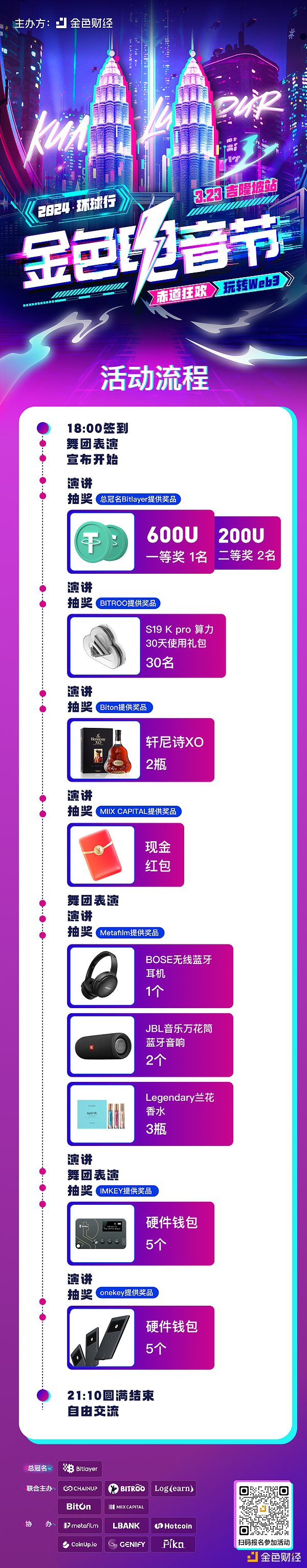 东南亚巨头Grab跨界Web3：打车App里玩转NFT的新尝试
