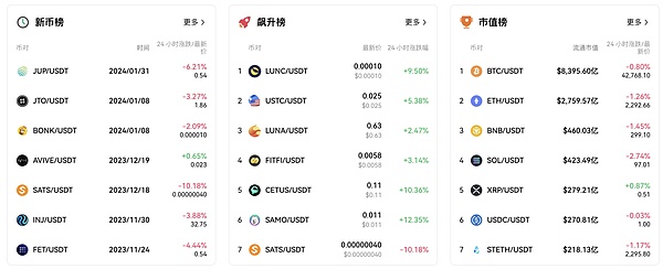 DePIN赛道深度观察：传统企业如何搭上Web3快车