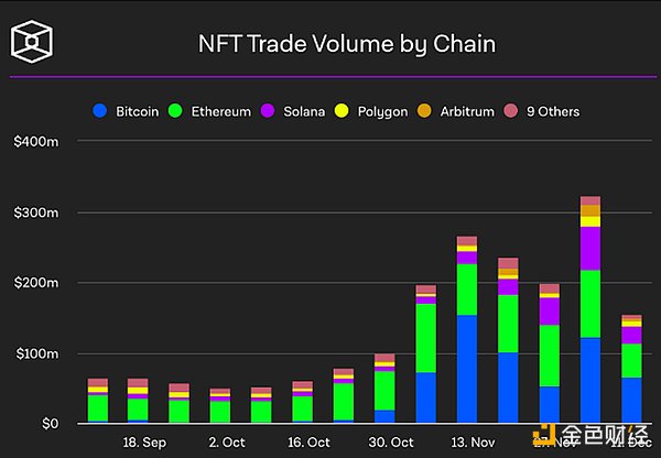 比特币ETF：一场改变游戏规则的金融革命