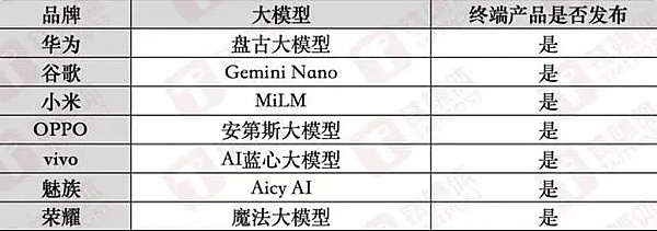 币市风云：8月7日BTC、ETH行情深度解读与实战策略