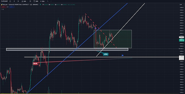 aelfUnion强势出击：为何他们成为TMRWDAO的最佳掌舵者?