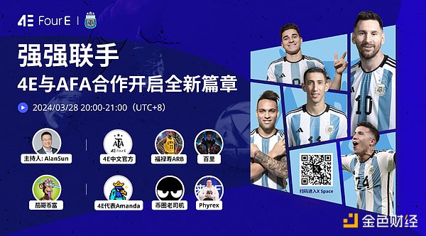 AI革命下的金融新纪元：当科技遇上机遇