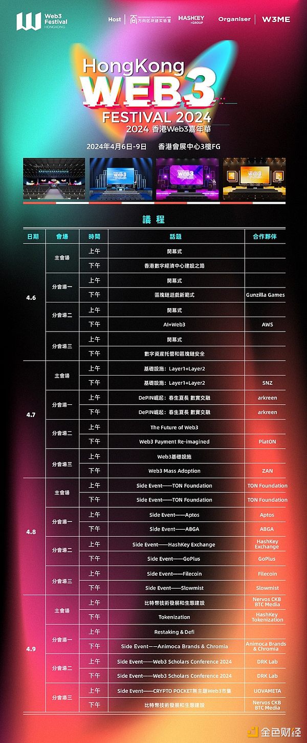 市场暴跌后，我看到了这些机会
