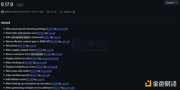 以太坊空单大获全胜！2060高位精准狙击30点利润