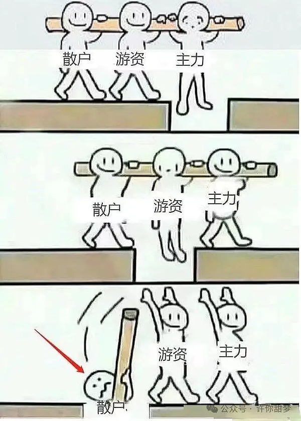 账户抽象：Web3钱包进化的必经之路还是空中楼阁？