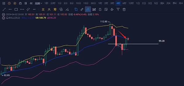 Web3时代的反洗钱革命：香港金融人的新思考
