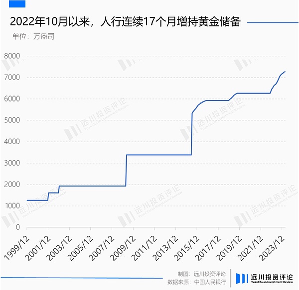 比特币短线交易指南：关键点位突破或将引爆行情