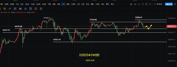 非洲加密热潮：尼日利亚如何成为比特币的第二故乡