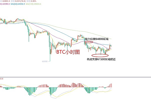加密世界的刺头：Coinbase为何敢与SEC硬碰硬？