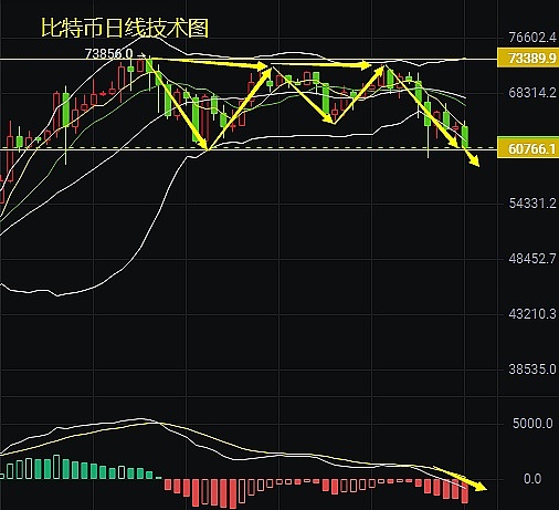 当股票遇上区块链：一场势不可挡的金融革命