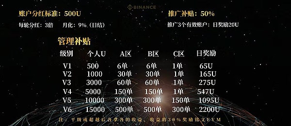 9.11以太坊行情深度解析：低位震荡中的交易良机