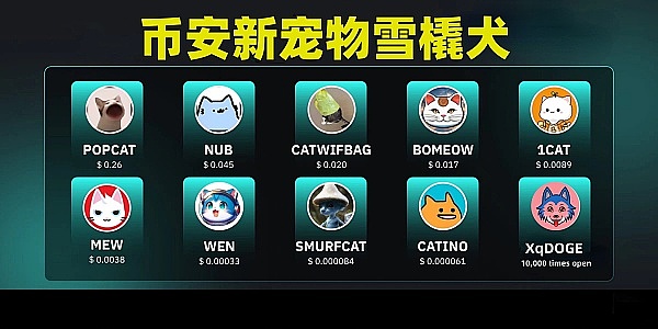 以太坊蓄势待发：4000美元大关近在眼前？