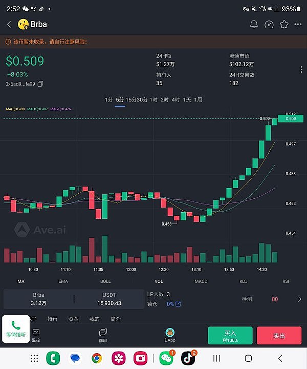 独家访谈：Tether技术掌门人揭开稳定币储备的神秘面纱