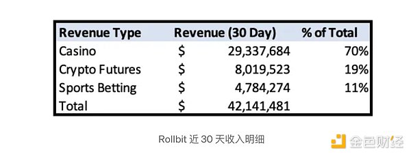 比特币市值超谷歌，距离数字黄金还有多远？