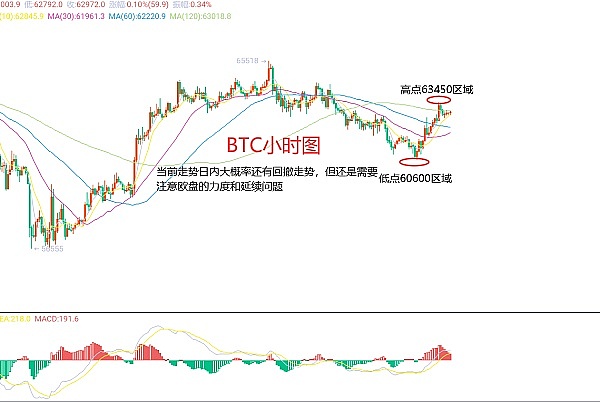 比特币富豪榜：揭秘2023年新晋百万富翁们的财富密码