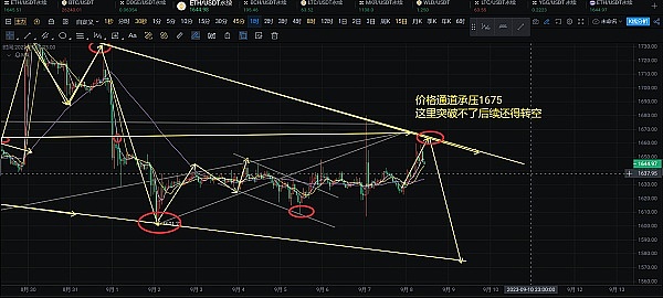 ICEDAO：数字货币正在这样改变我们的生活