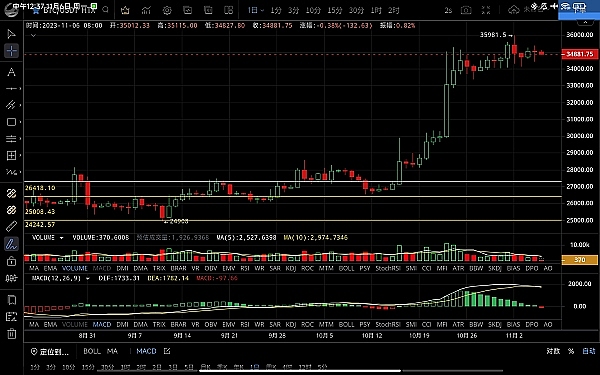 AI时代下的身份保卫战：EAS如何为以太坊筑起信任防火墙