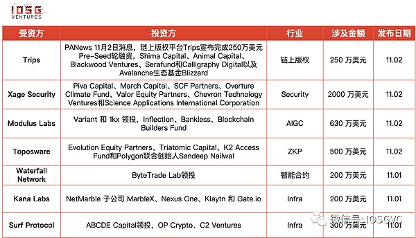 深夜币圈：8月11日凌晨比特币以太坊操作指南