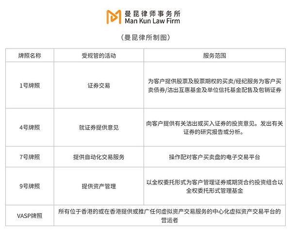 Loom生态圈：一场区块链游戏的突围战