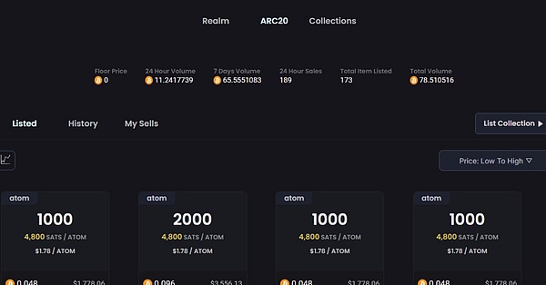 TRX能涨到0.1美元吗？2023年关键走势深度解读