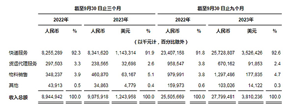一位币安老兵的心路告白：我们如何从逆境中越战越勇