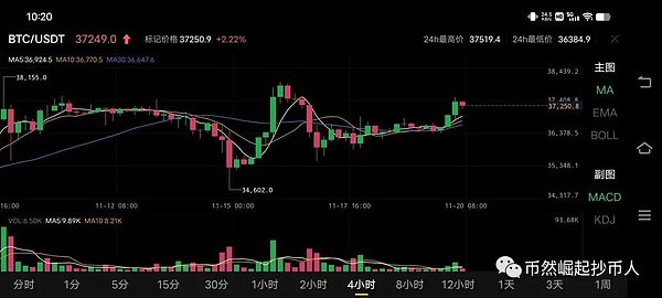 NFT在中国：数字经济的下一站风口？
