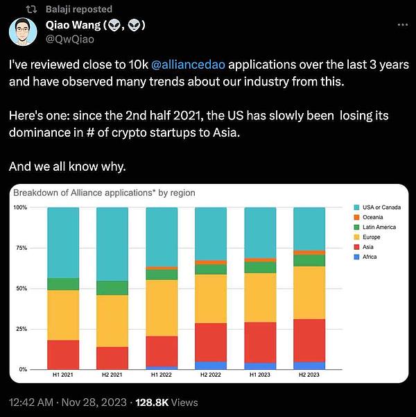 Web3.0每日观察：SushiSwap踏上Aptos新大陆