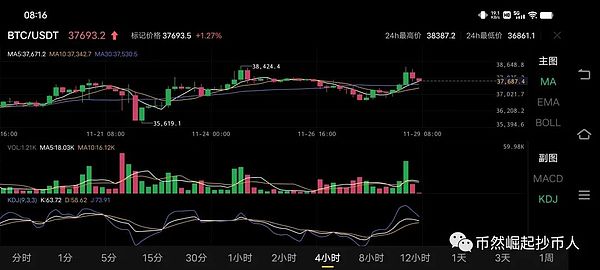 那场震惊币圈的Bitfinex黑客案：谁料想嫌疑人竟是这对网红夫妻？