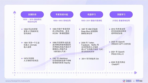 2025全球AI展即将亮相阿布扎比：VAP集团携手阿布扎比会展局打造科技盛宴