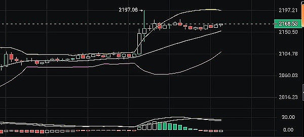 深夜财经 | 比特币ETF：加密世界的金钥匙终于要出现了？