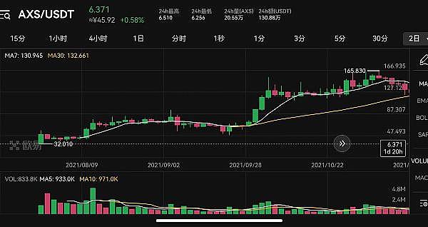 华尔街新宠ETHZilla：为何这个以太坊财库项目让彼得·蒂尔和以太坊基金会都坐不住了