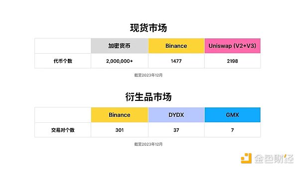 马斯克与贝莱德联手引爆加密货币市场：BTC创新高，DOGE狂欢