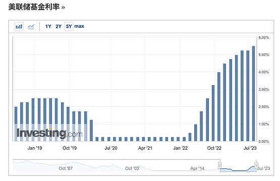 11月5日区块链晨报：技术故障、黑客攻击与市场预测全解析
