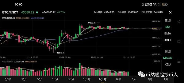 当金融科技遇上绿茵传奇：CoinW携手皮尔洛开启跨界新篇章