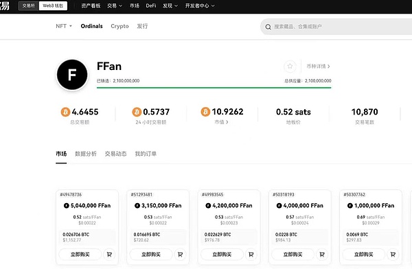 加密市场晨报：比特币前景被看好，Solana ETF获批在即